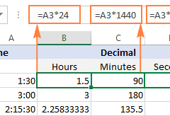 Comment convertir une note sur 15 en note sur 20