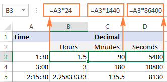 découvrez comment transformer une note de 15 en 20 grâce à des méthodes d'apprentissage efficaces et des conseils pratiques. améliorez vos résultats scolaires et maximisez votre potentiel académique !