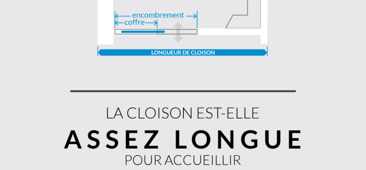 Quelle épaisseur de mur pour une porte galandage ?